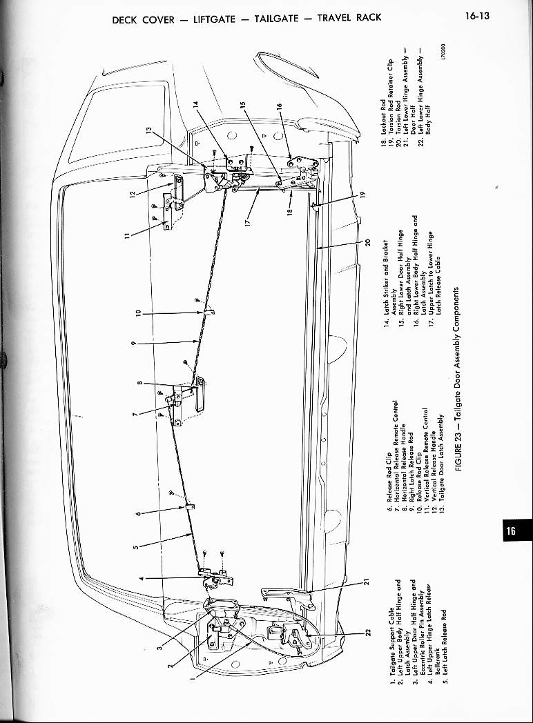 Untitled Document [www.oldcarmanualproject.com]